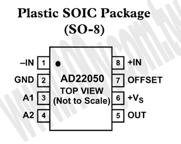 Centenary Materials Co., Ltd.