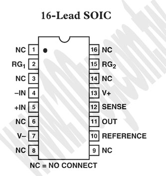 High Accuracy Instrumentation Amplifier - 68614 Product Image