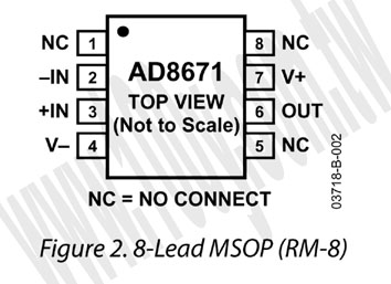 8P/MSOP (ROHS) - 68839 產品圖片