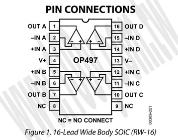 16P/SOIC  (ROHS) - 69130 產品圖片