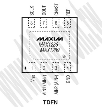 8P/TDFN (ROHS) - 69067 產品圖片
