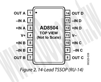1μ A  Micropower CMOS Operational Amplifier - 69271 Product Image