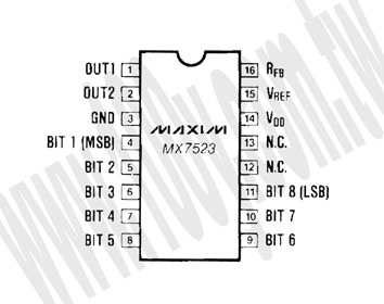 勝特力材料有限公司