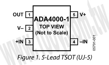 Low Cost, Precision JFET Input Operational Amplifier - 69340 Product Image