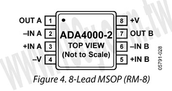 Low Cost, Precision JFET Input Operational Amplifier - 69345 Product Image