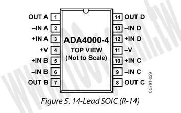 Low Cost, Precision JFET Input Operational Amplifier - 69347 Product Image
