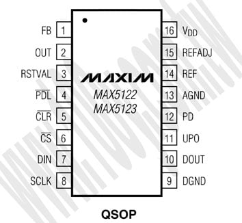 16P/QSOP (ROHS)