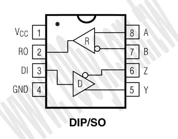 8P/SOIC (ROHS)