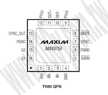 16P/TQFN (ROHS)