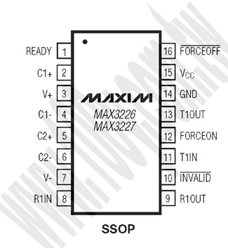 勝特力材料有限公司