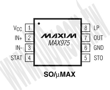 μMax-8 (ROHS) - 69277 產品圖片