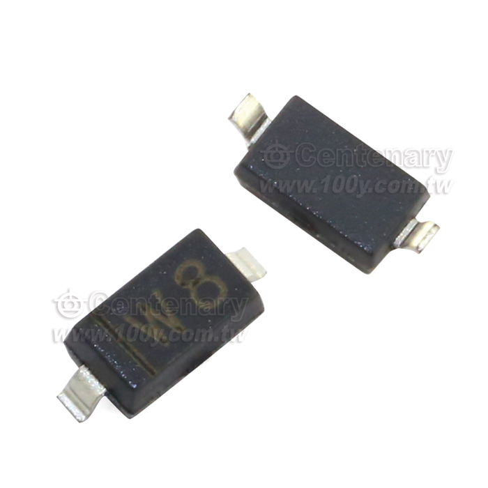 Centenary Materials Co., Ltd.