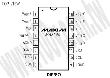 16P/SOIC (ROHS) - 69433 產品圖片