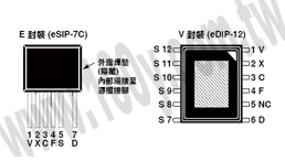 eSIP-7C - 69643 產品圖片