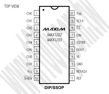 勝特力材料有限公司