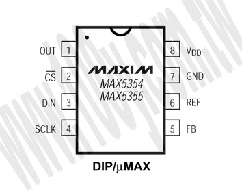 μMax-8 (ROHS) - 69590 產品圖片