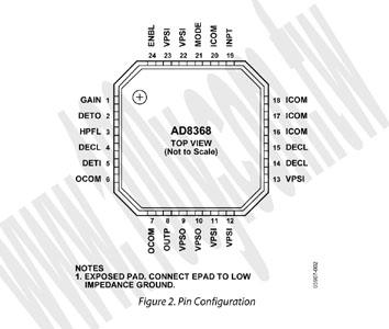Centenary Materials Co., Ltd.