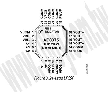勝特力材料有限公司