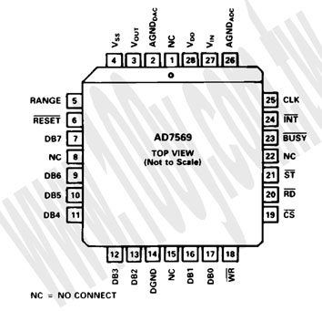 Centenary Materials Co., Ltd.