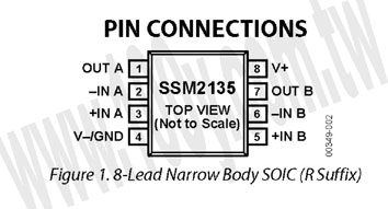 Dual Single-Supply Audio Operational Amplifier - 71047 Product Image