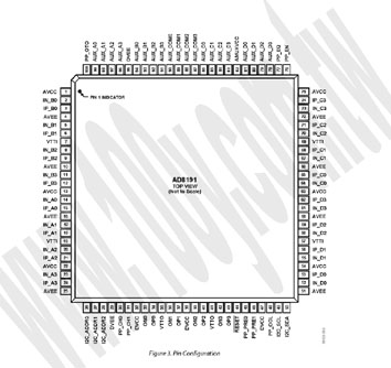 勝特力材料有限公司