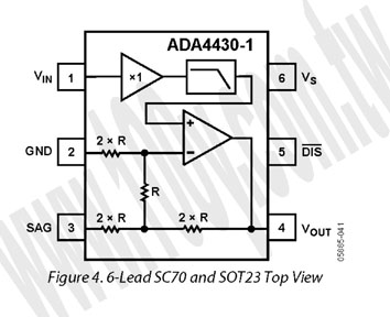 6P/SC70(RoHS)