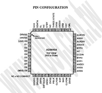 Centenary Materials Co., Ltd.