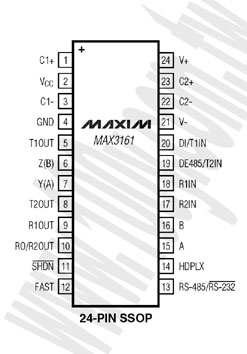 Centenary Materials Co., Ltd.