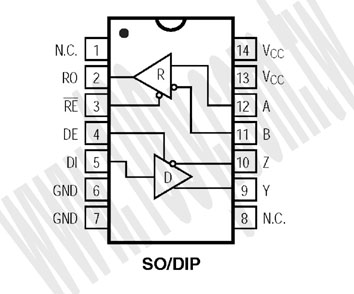 14P/SOIC (ROHS) - 70046 產品圖片