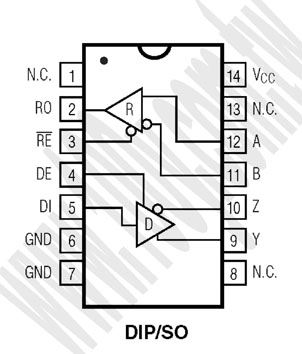 勝特力材料有限公司