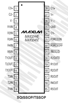 Centenary Materials Co., Ltd.