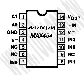 勝特力材料有限公司