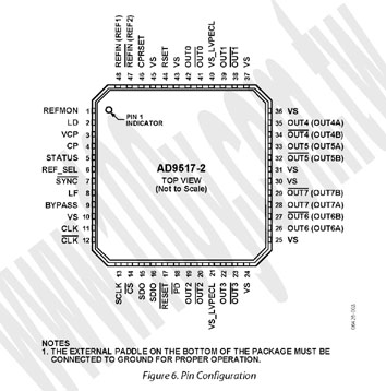 Centenary Materials Co., Ltd.