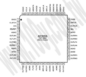 Centenary Materials Co., Ltd.