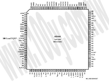 100-TQFP(RoHS)