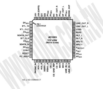 Centenary Materials Co., Ltd.
