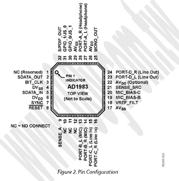 勝特力材料有限公司