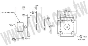 Centenary Materials Co., Ltd.