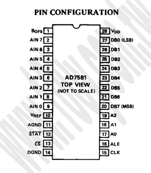 28-DIP(RoHS) - 71762 產品圖片