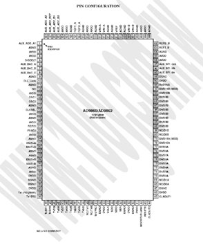 128-LQFP (RoHS)