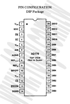 28-CDIP - 71825 產品圖片