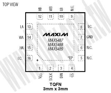 16P/TQFN  (ROHS)