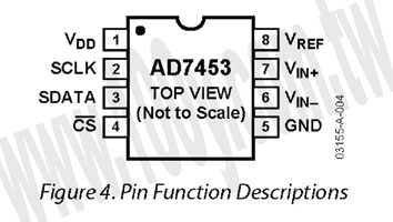 勝特力材料有限公司