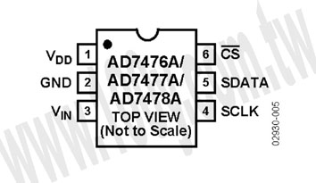 SC-70-6 (RoHS) - 72029 產品圖片