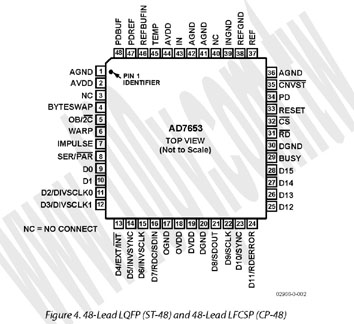 勝特力材料有限公司