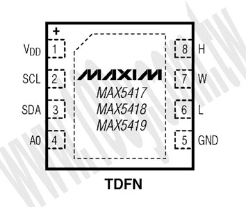 8P/TDFN (ROHS)