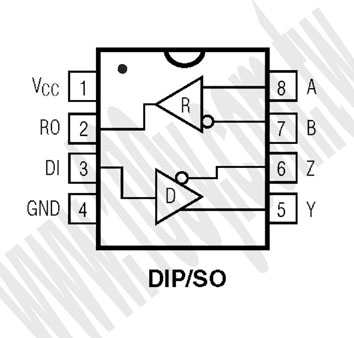 8P/SOIC  (ROHS) - 72289 產品圖片