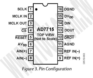 勝特力材料有限公司