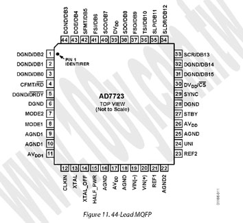 勝特力材料有限公司
