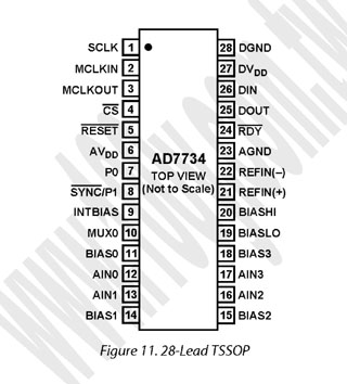 勝特力材料有限公司